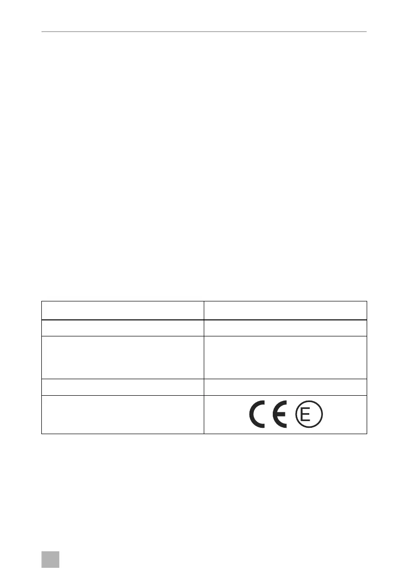 Page #145 background image