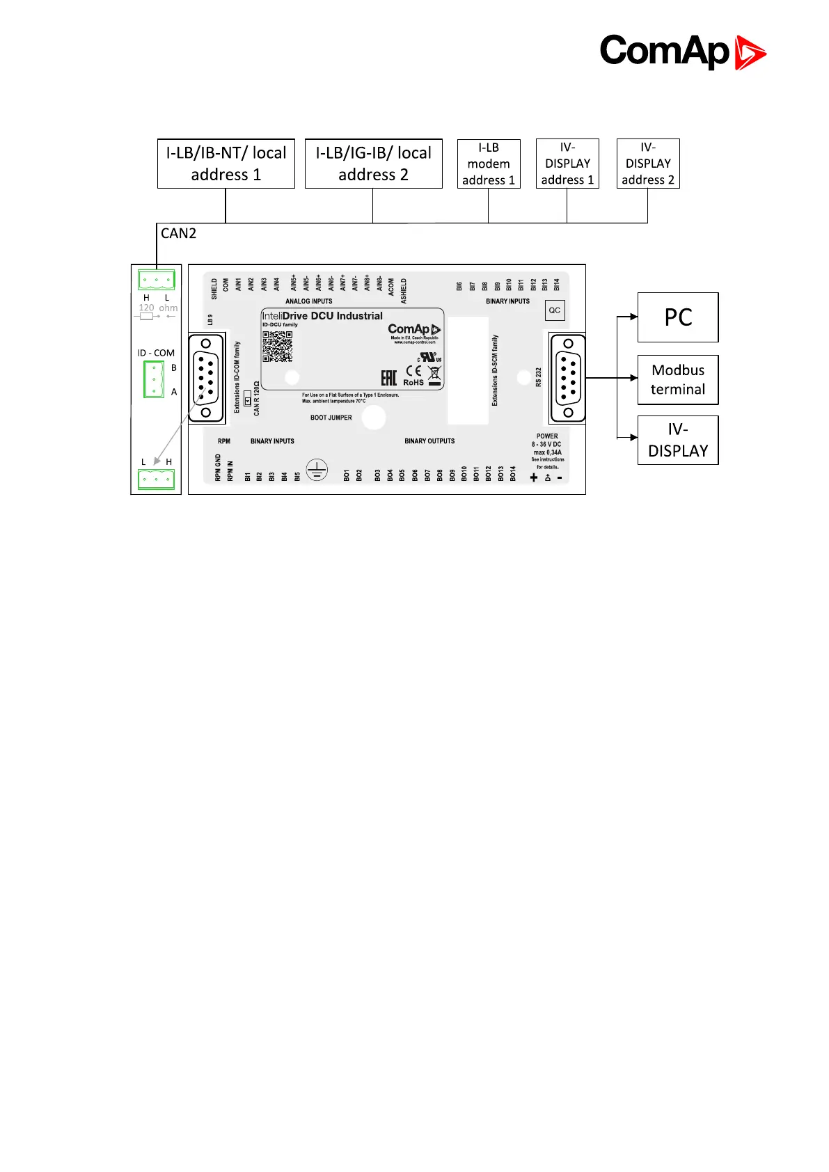Page #31 background image