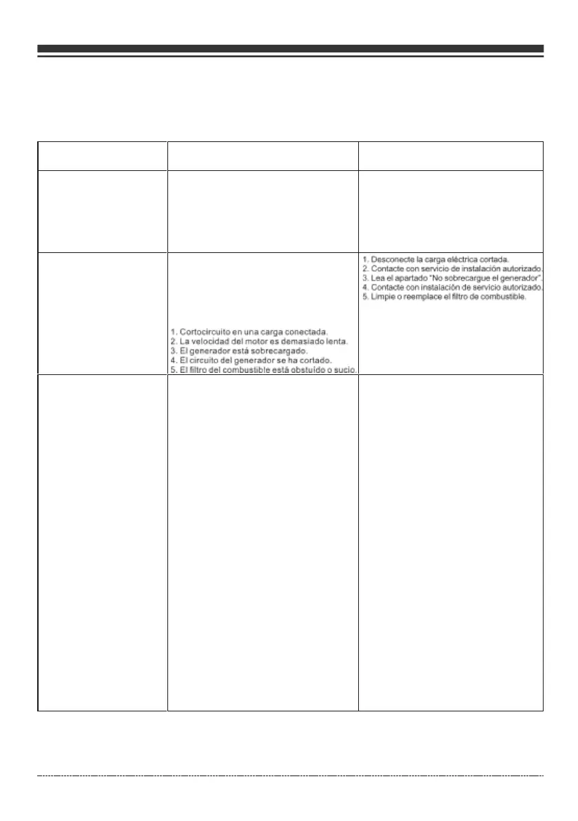 Page #105 background image