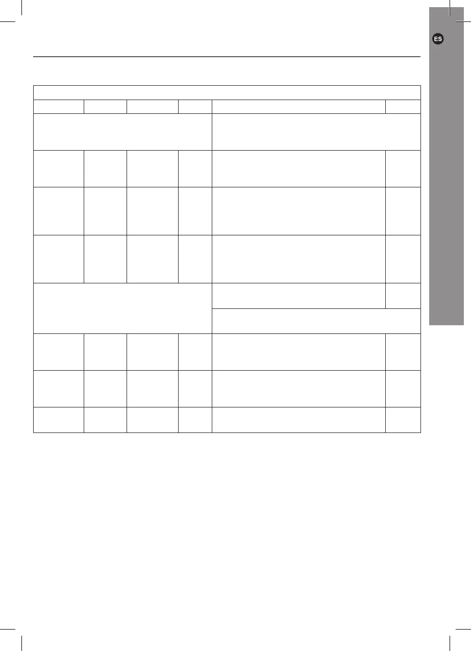 Page #86 background image