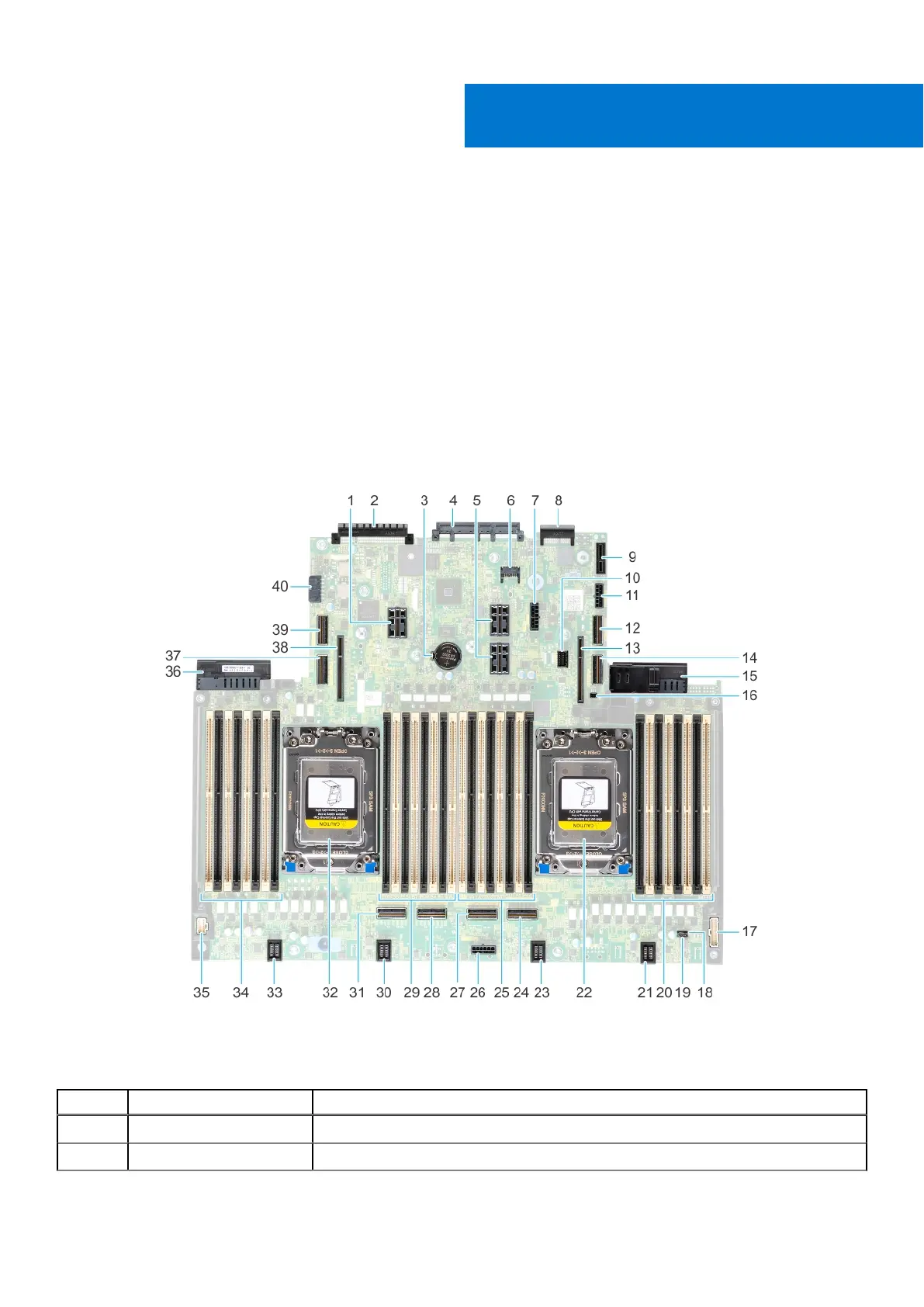 Page #157 background image