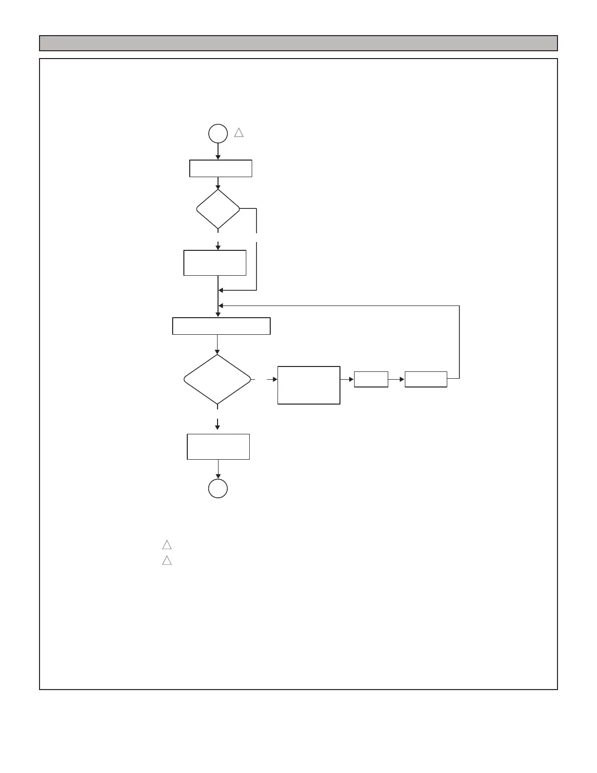 Page #63 background image