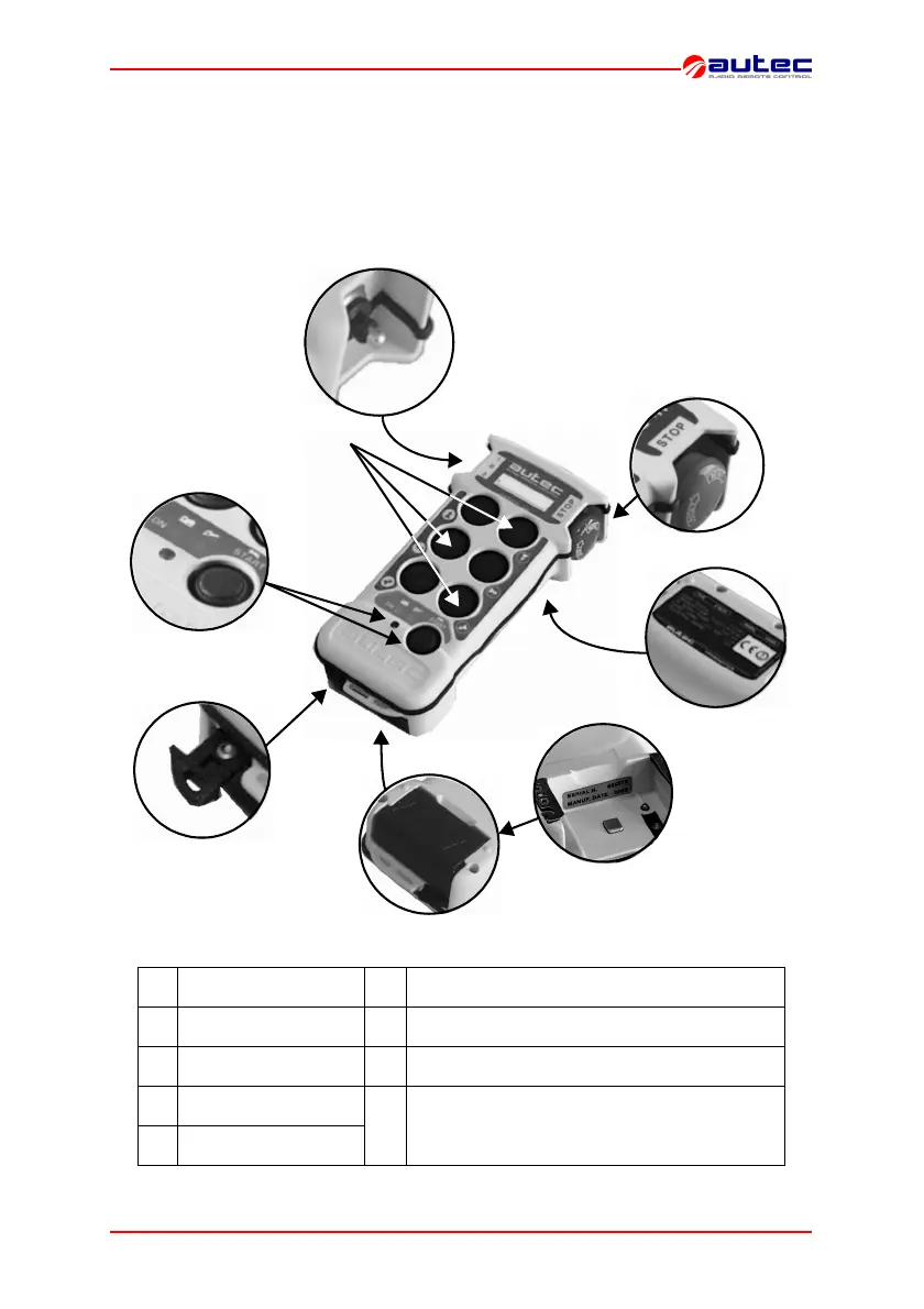 Page #9 background image