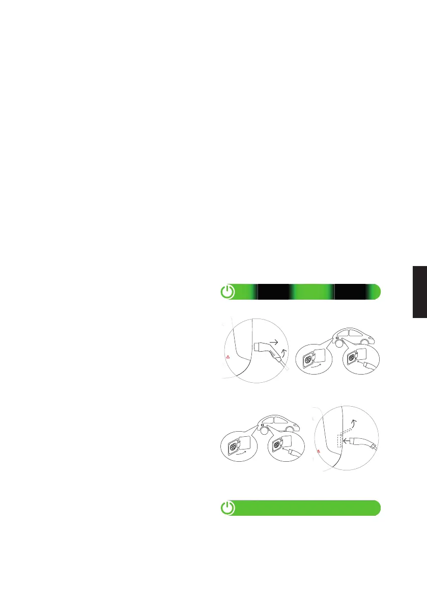 Page #147 background image