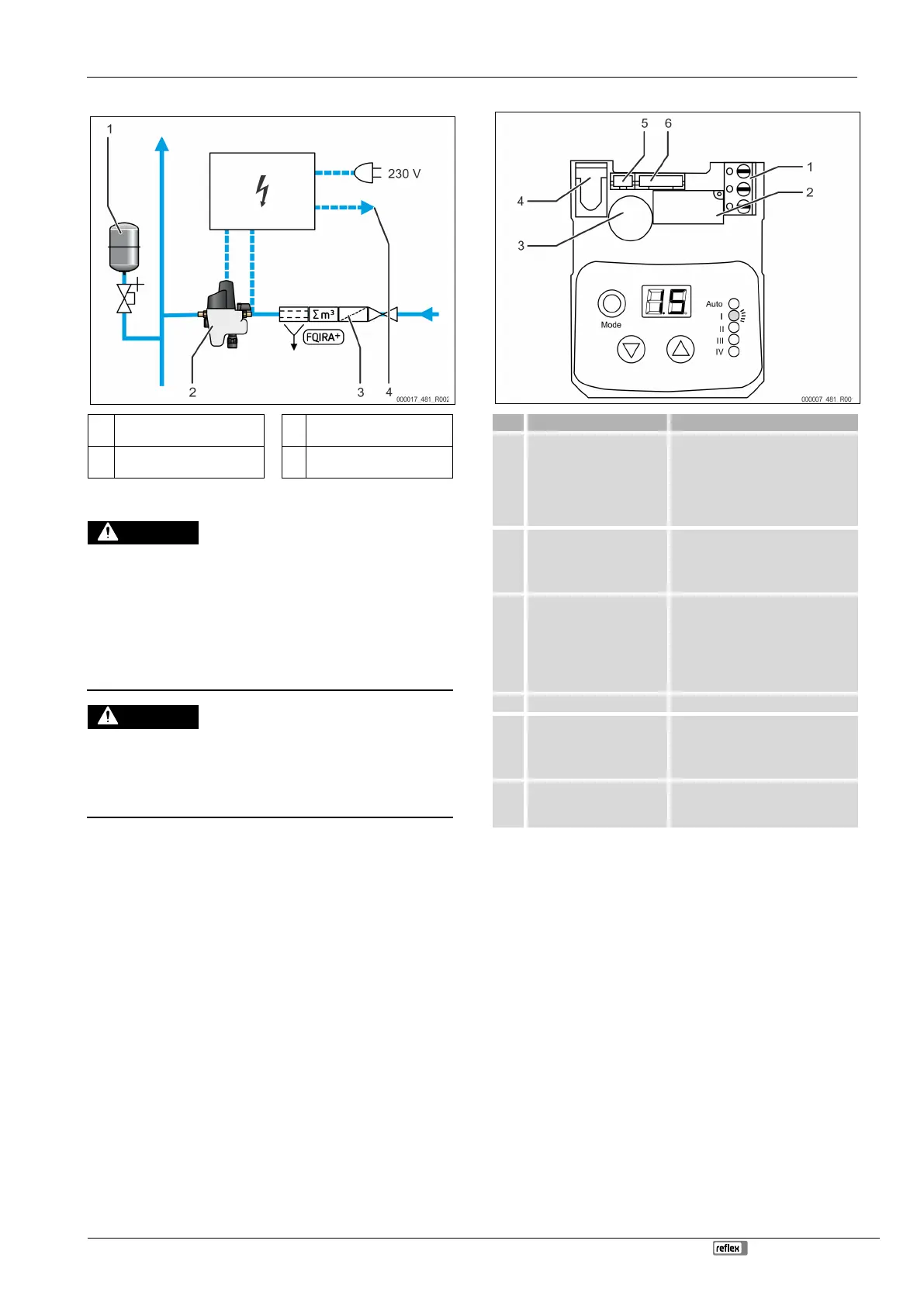 Page #23 background image