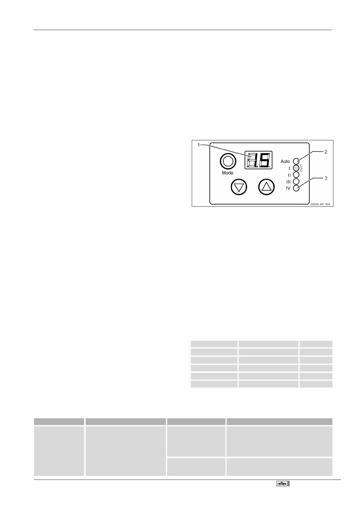 Page #115 background image