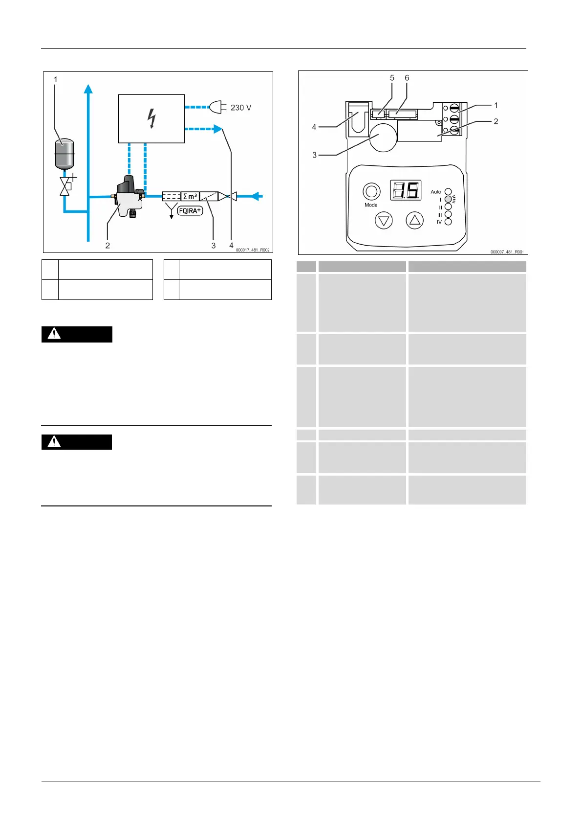 Page #148 background image