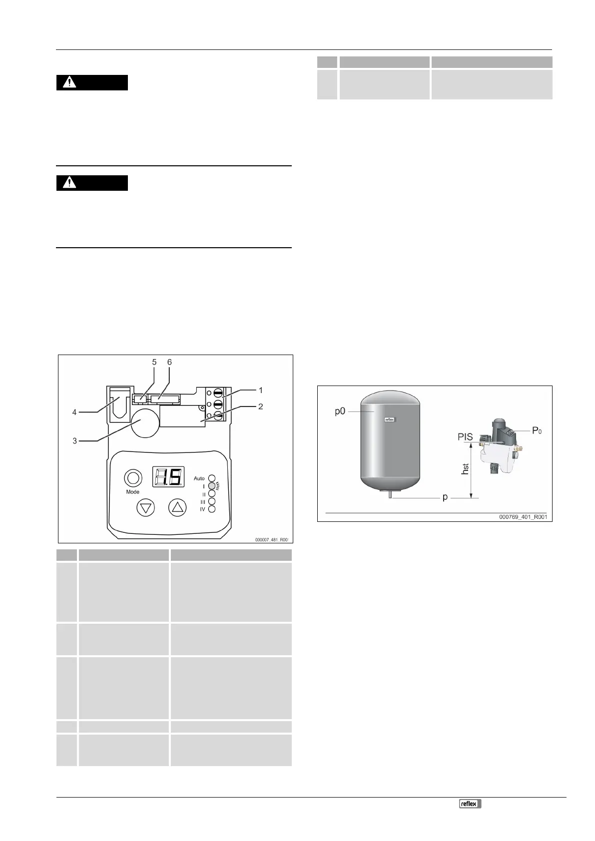 Page #15 background image