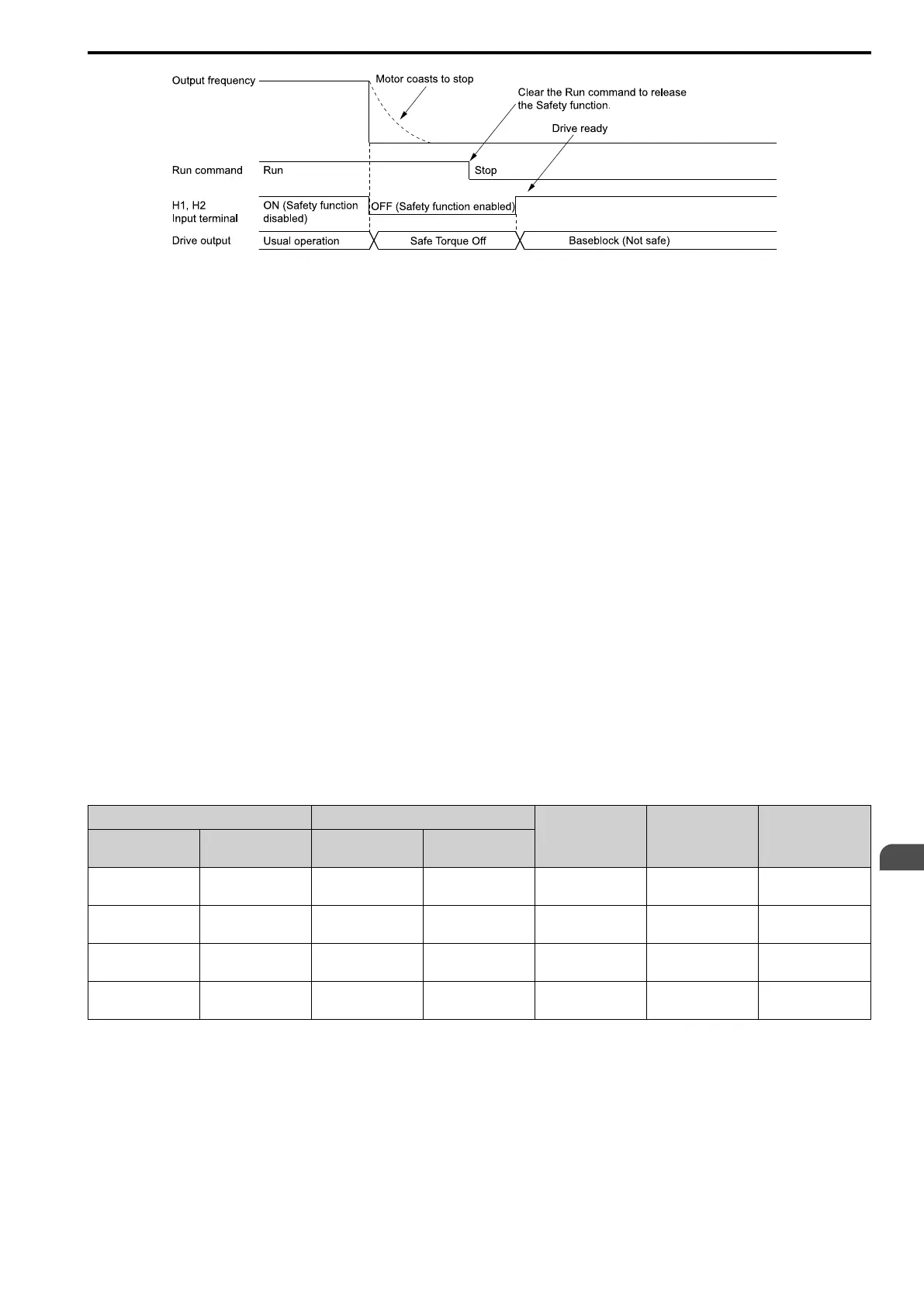 Page #125 background image