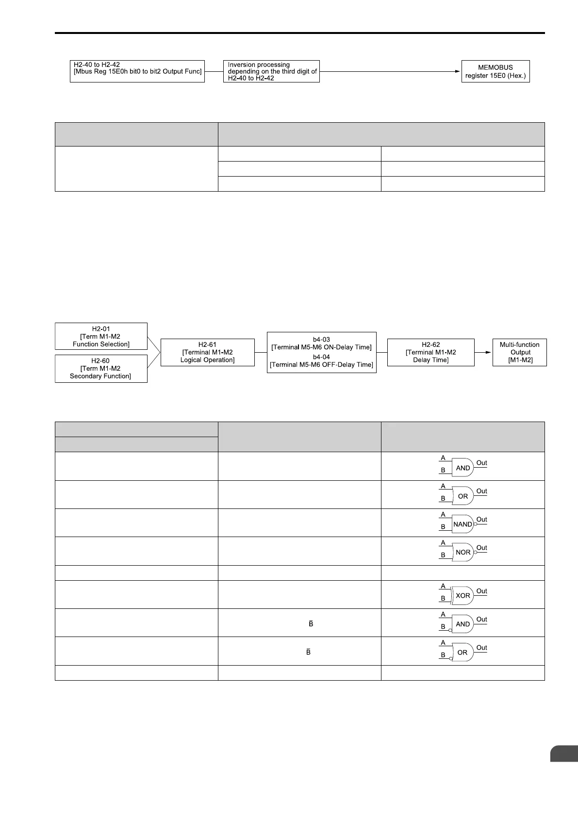 Page #703 background image