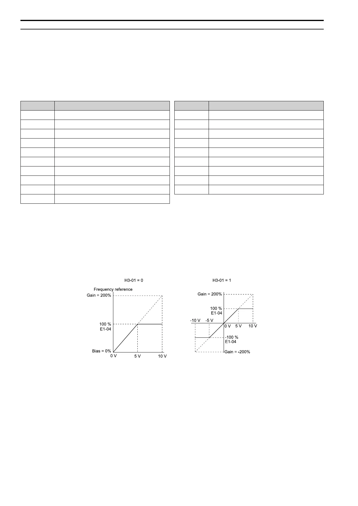 Page #724 background image