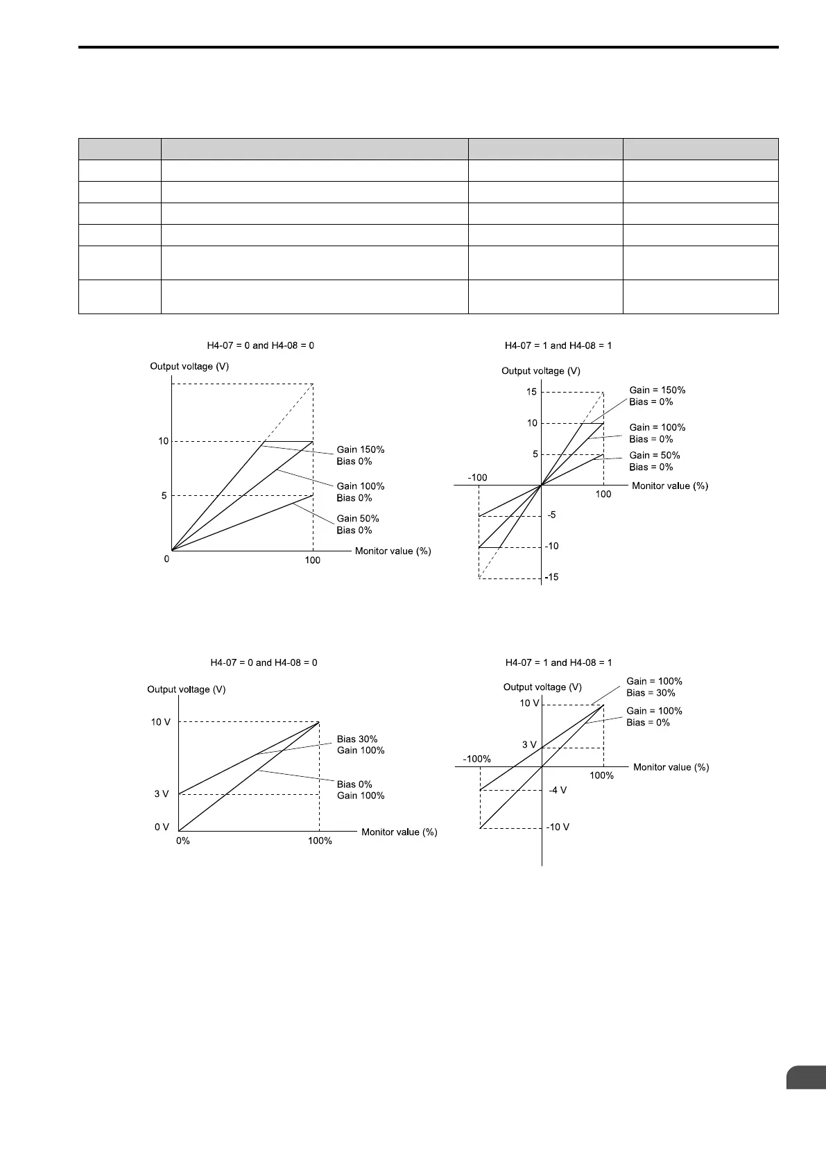 Page #735 background image