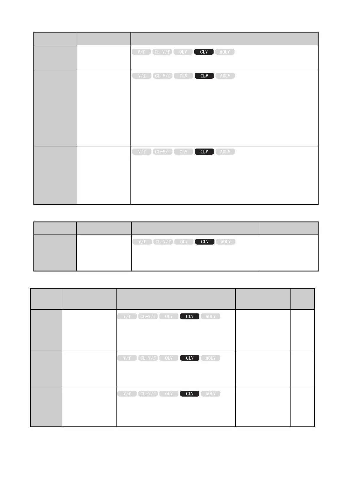 Page #863 background image