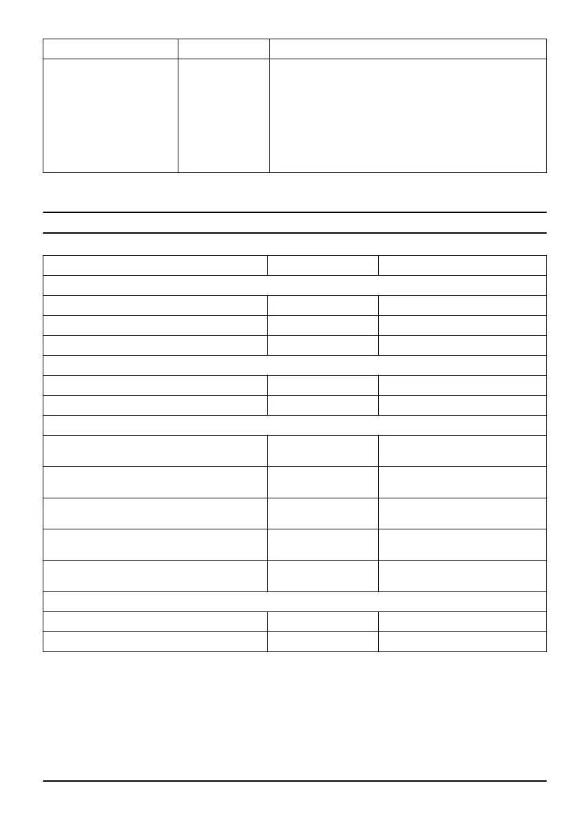 Page #89 background image