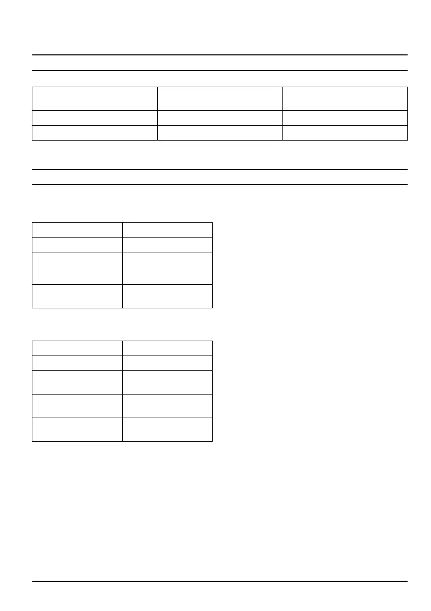 Page #121 background image