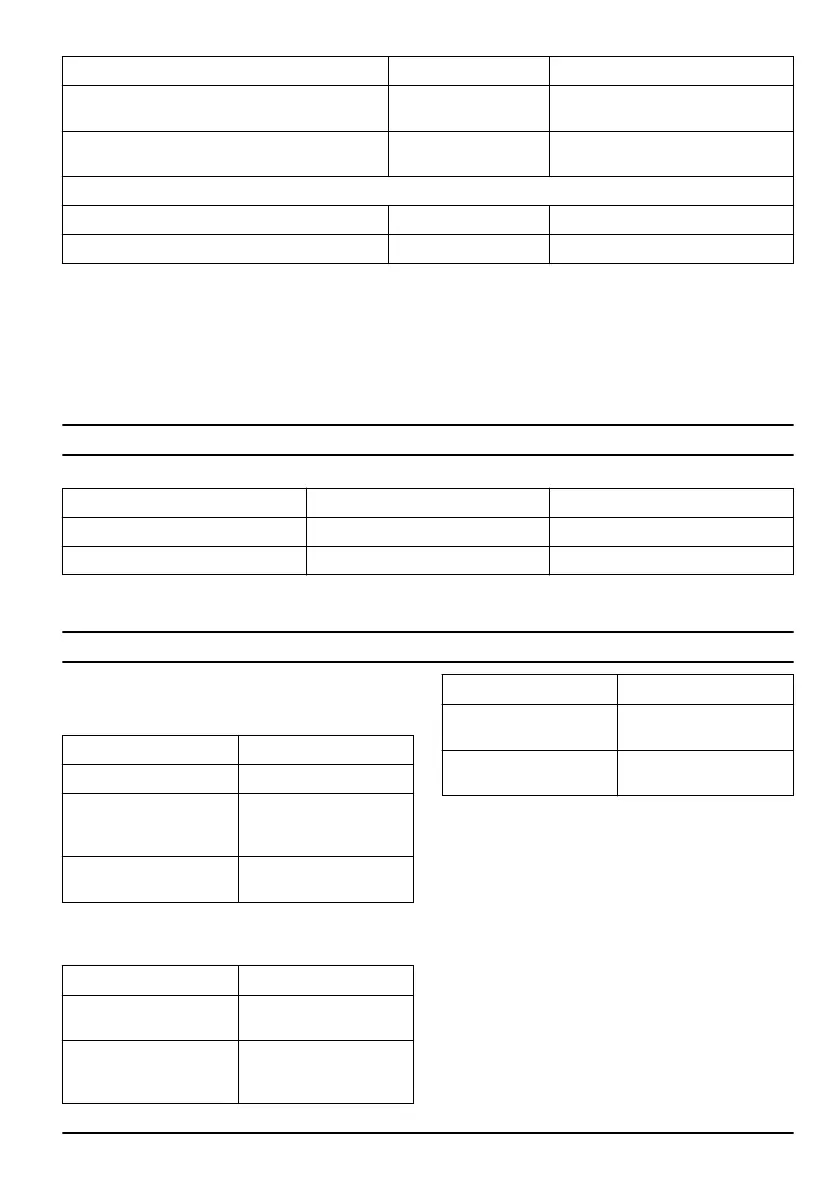 Page #131 background image