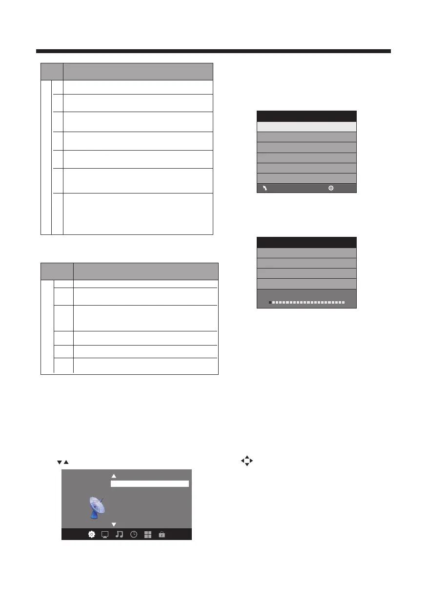 Page #15 background image