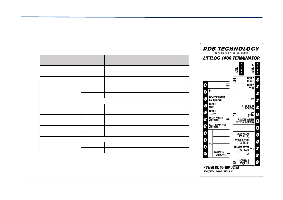 Page #20 background image