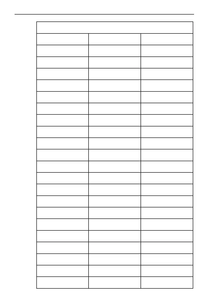 Page #130 background image