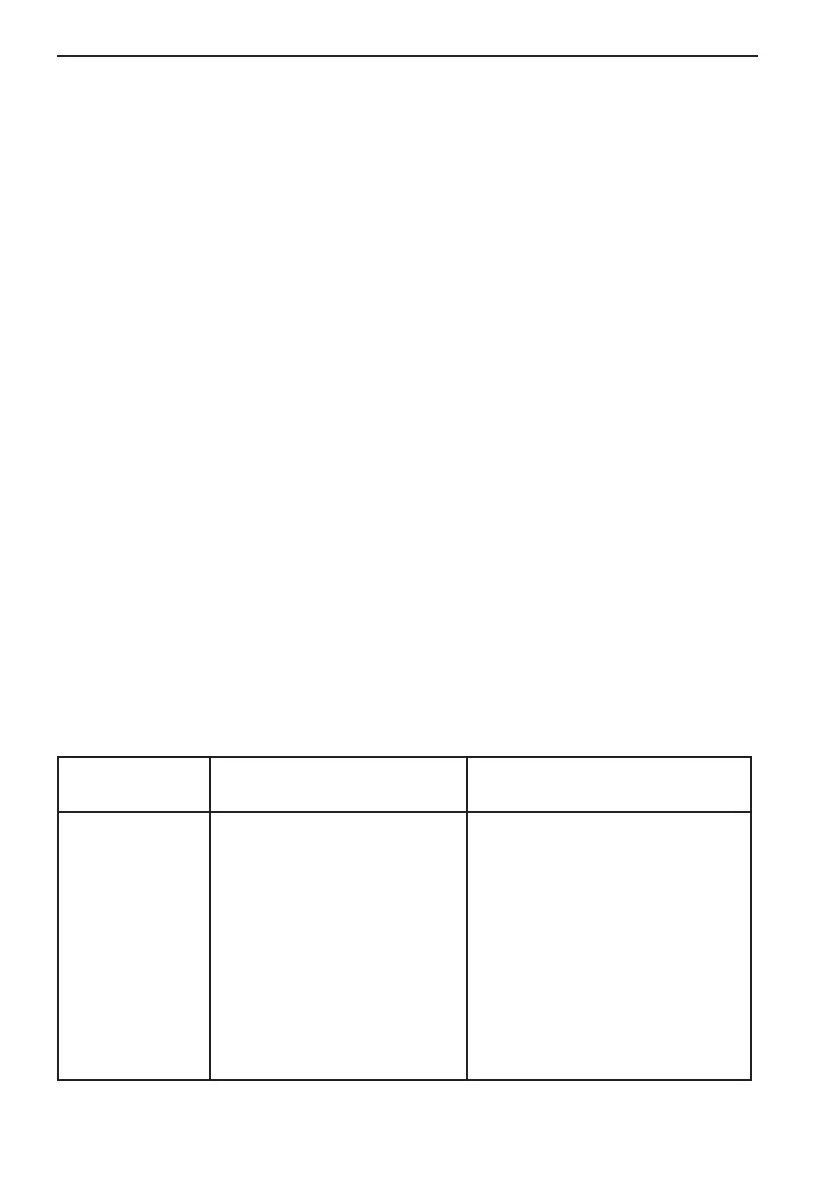 Page #142 background image