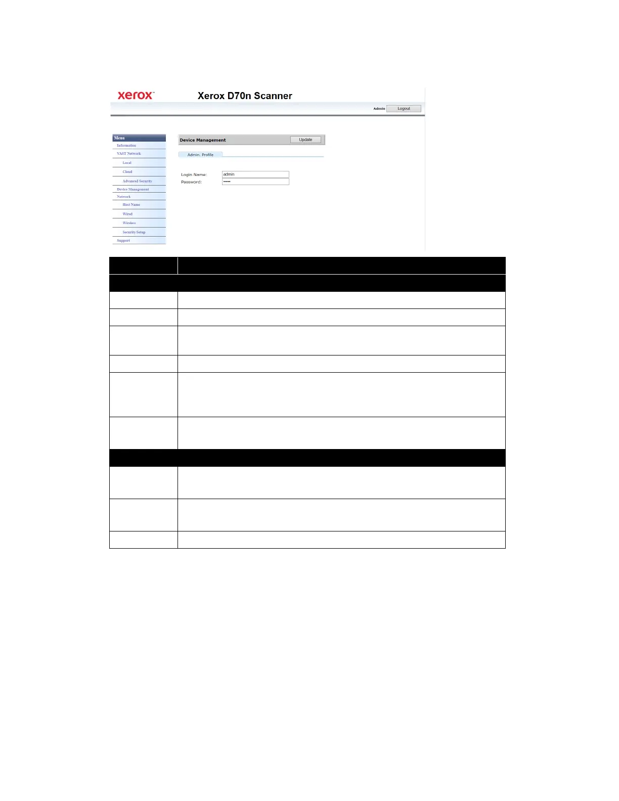 Page #50 background image