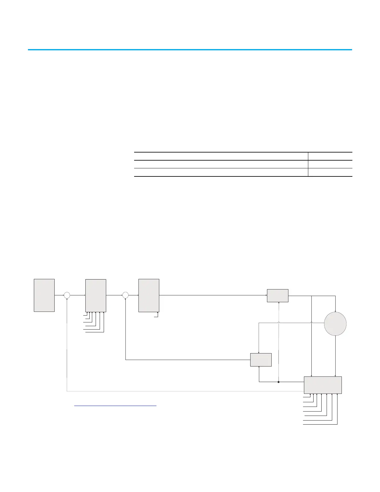 Page #263 background image