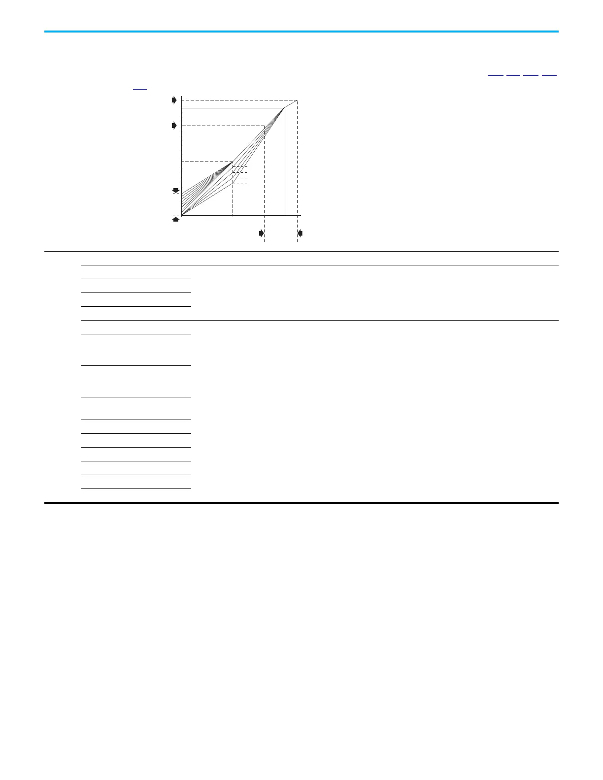 Page #129 background image