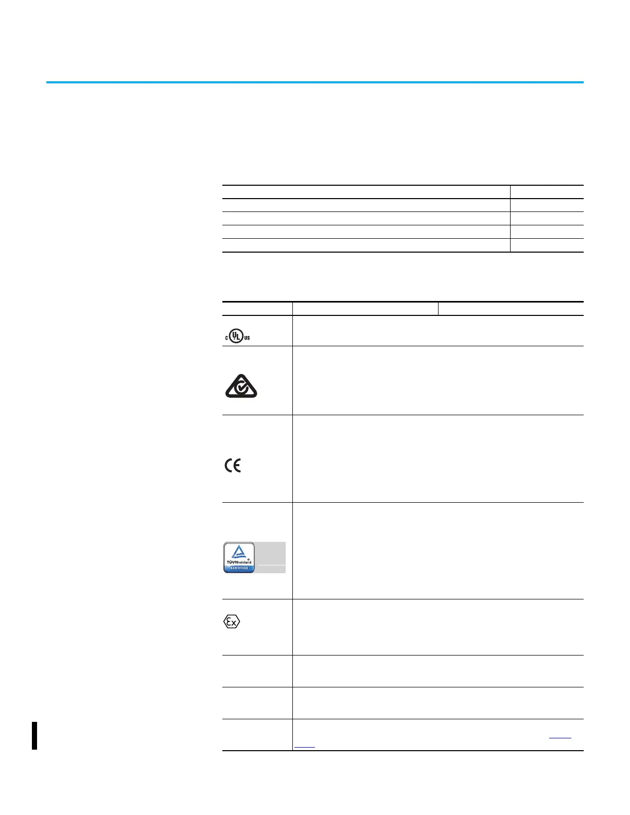 Page #165 background image