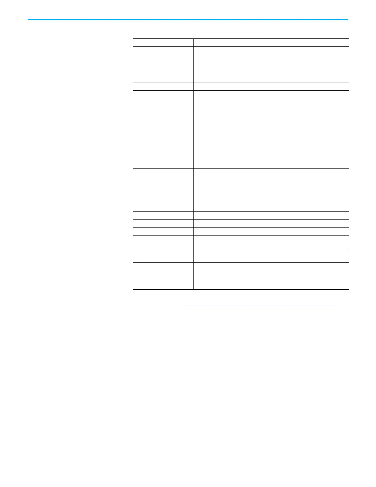 Page #168 background image
