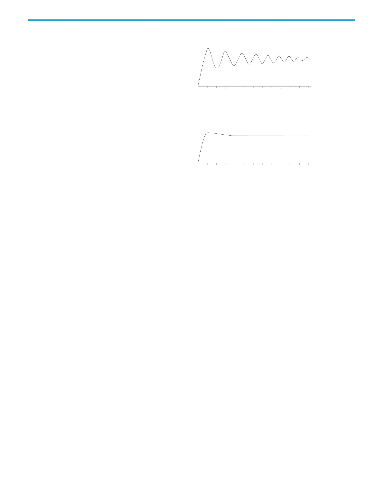 Page #235 background image