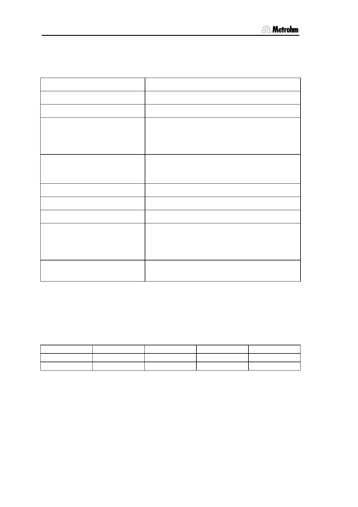 Page #130 background image