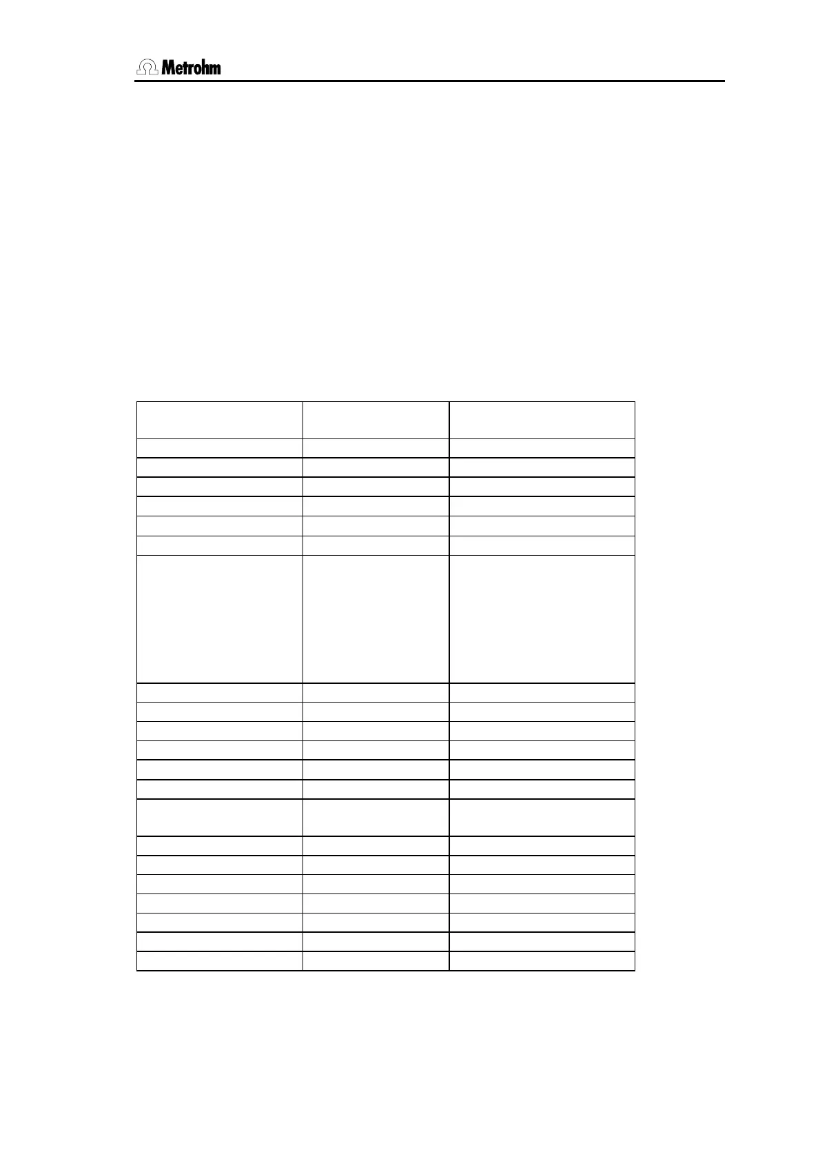 Page #133 background image