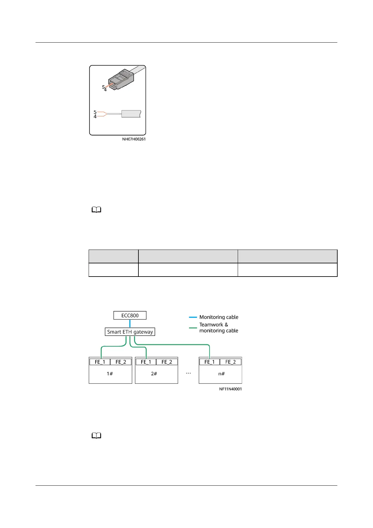 Page #122 background image