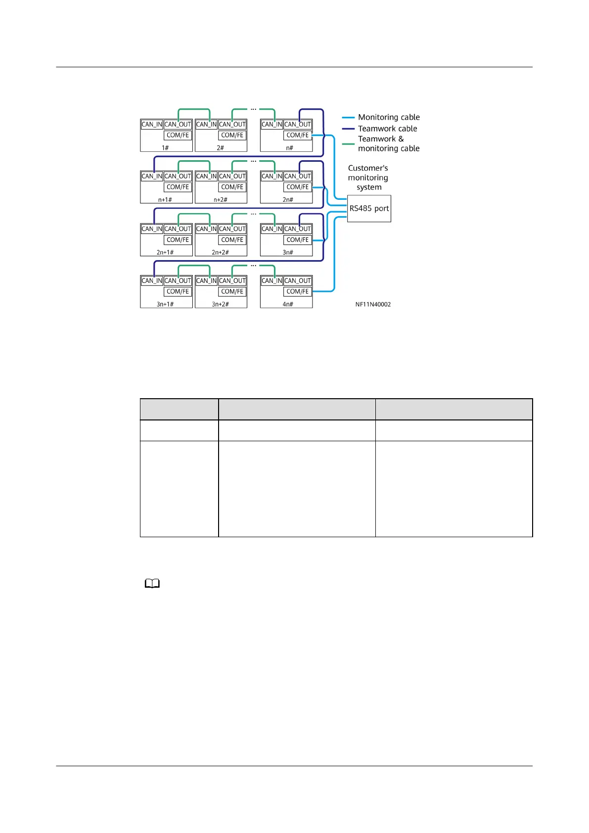 Page #124 background image
