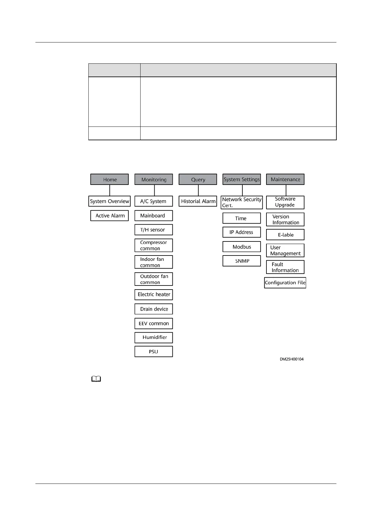Page #181 background image