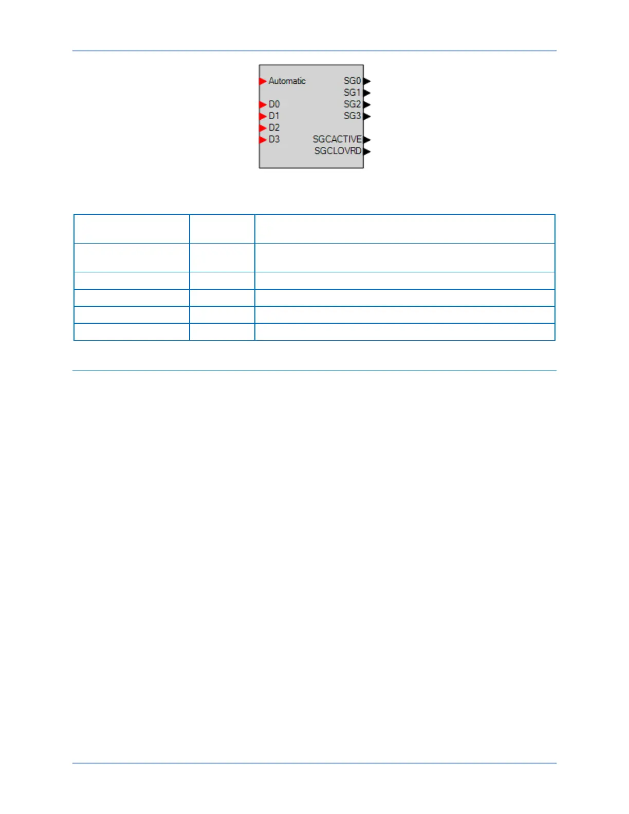 Page #145 background image