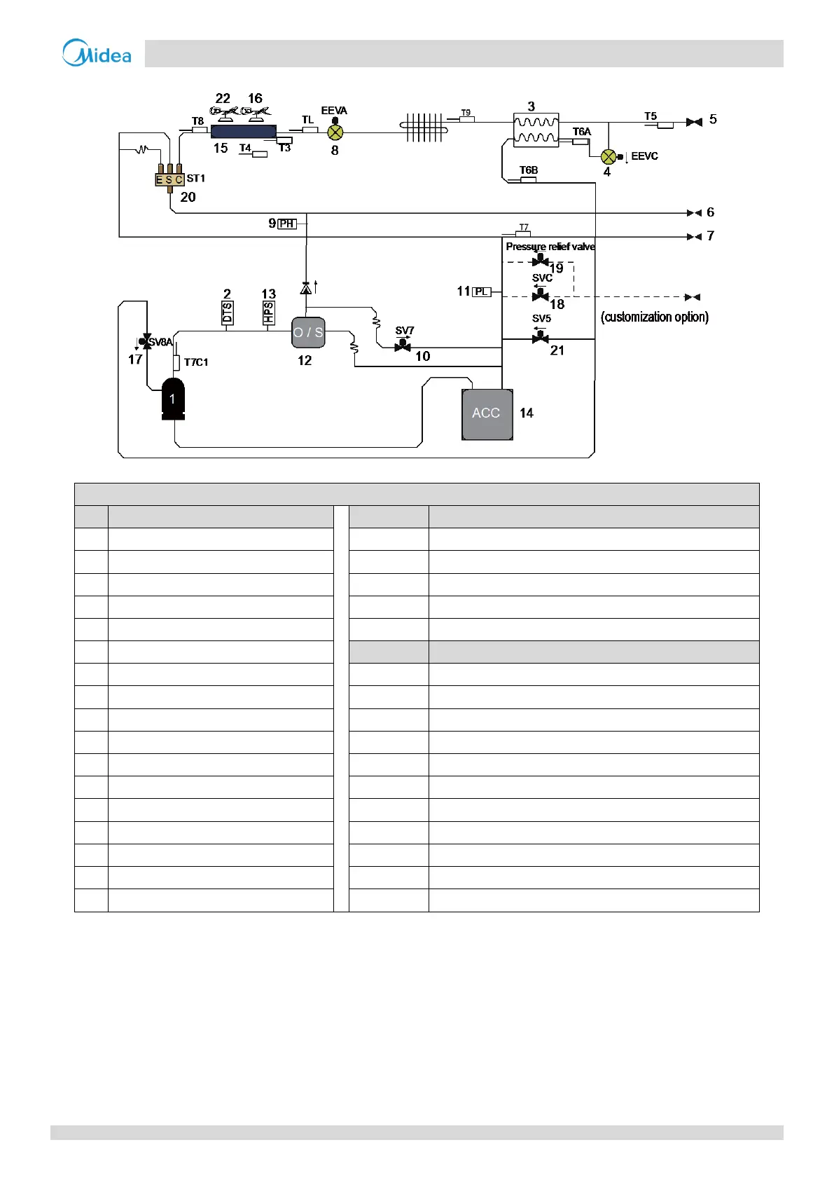 Page #18 background image