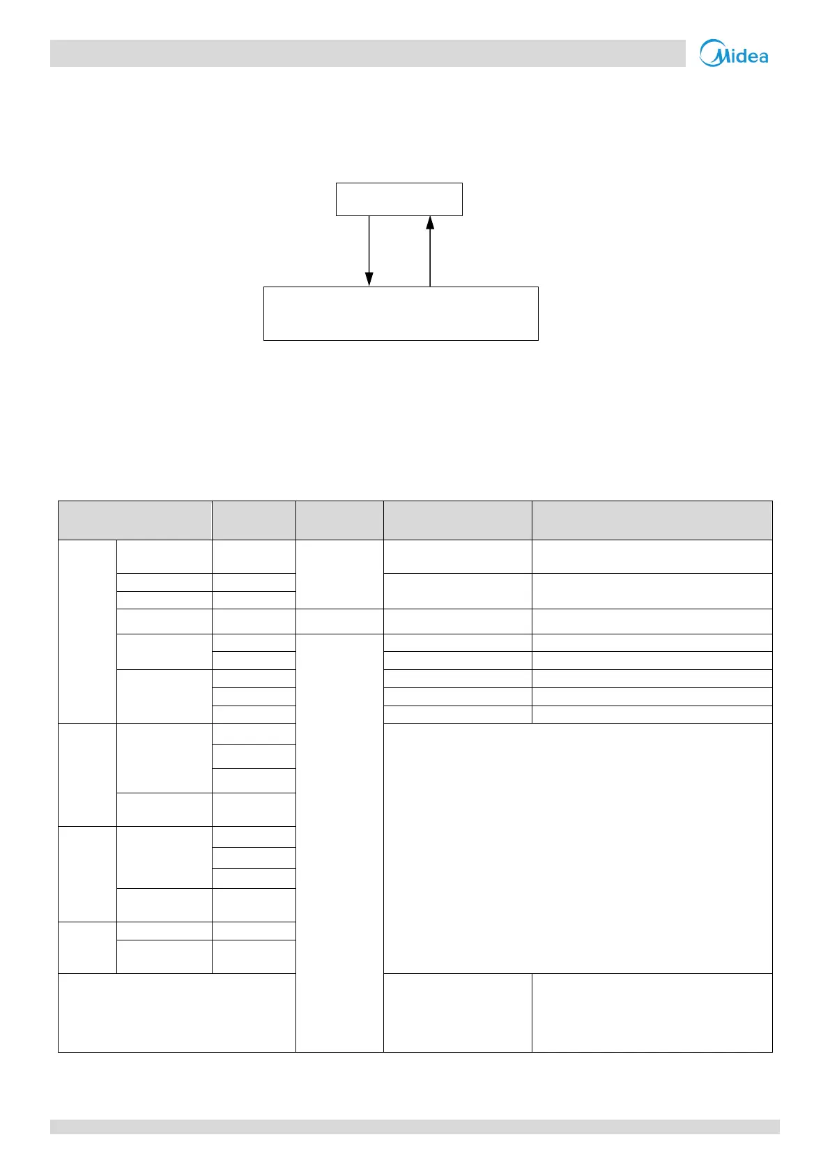 Page #47 background image