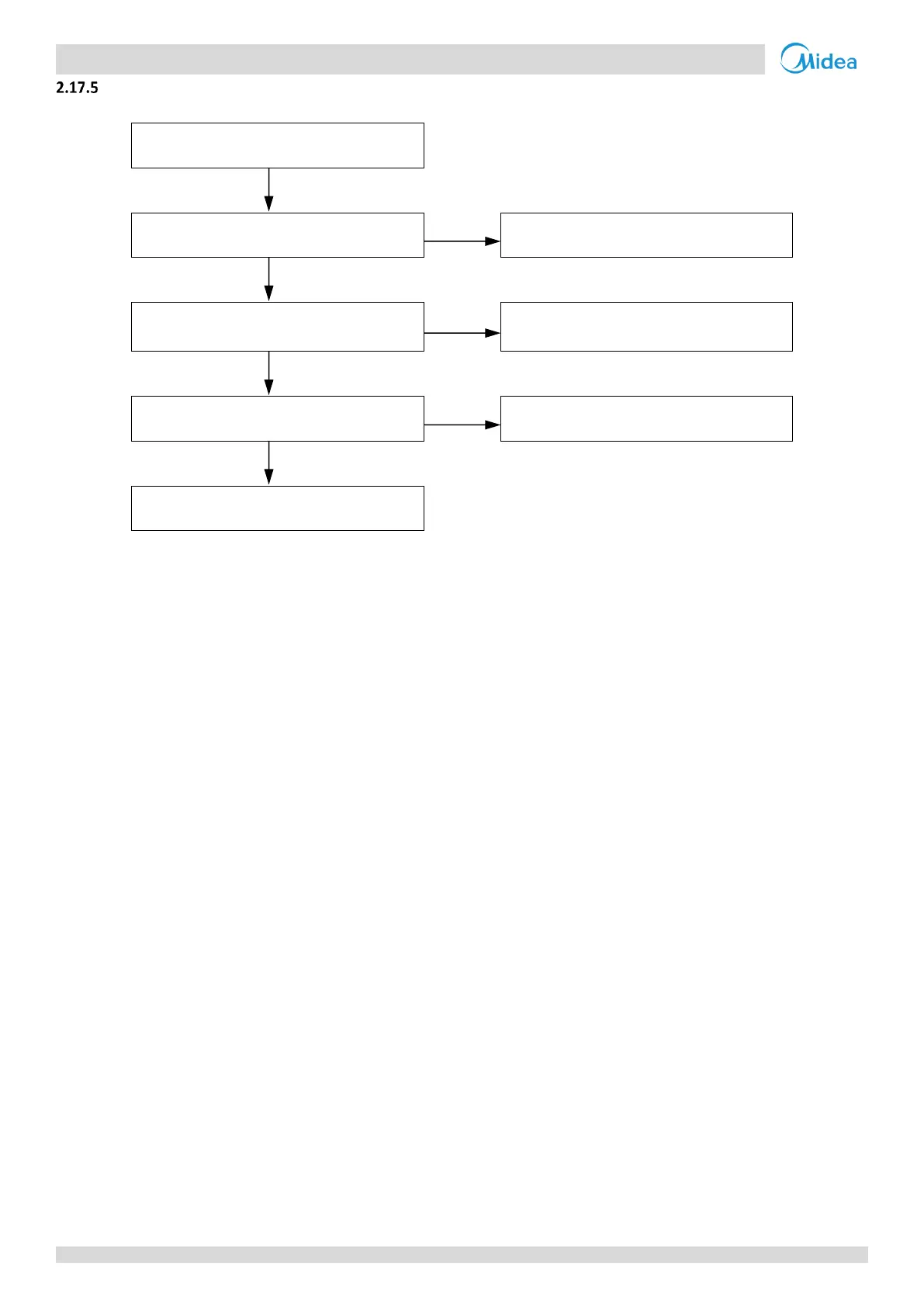 Page #123 background image