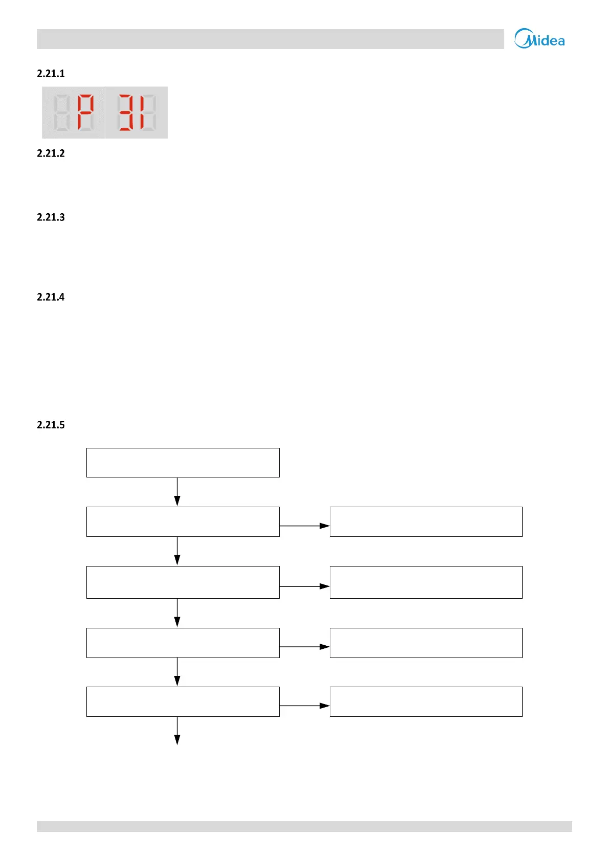 Page #129 background image
