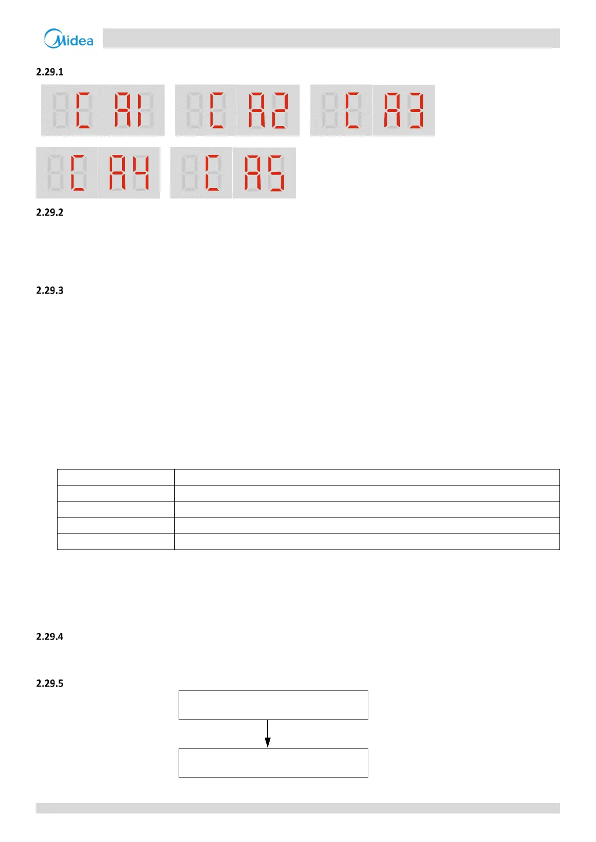 Page #144 background image