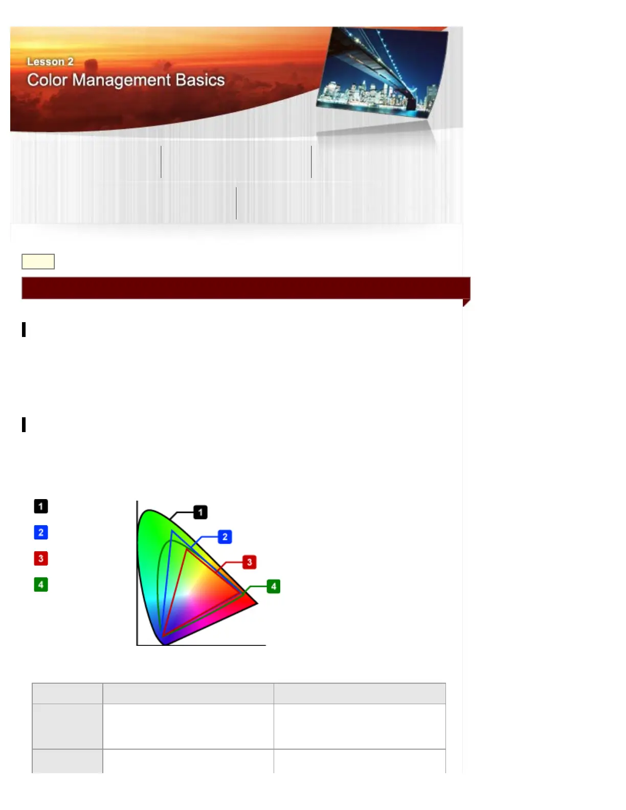 Page #149 background image