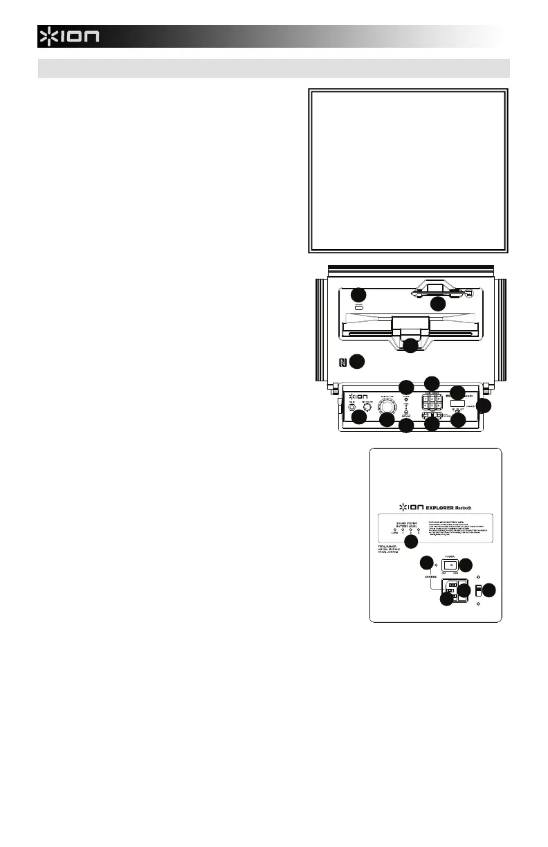 Page #10 background image