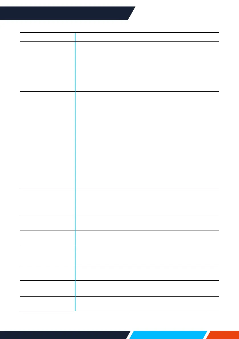 Page #94 background image