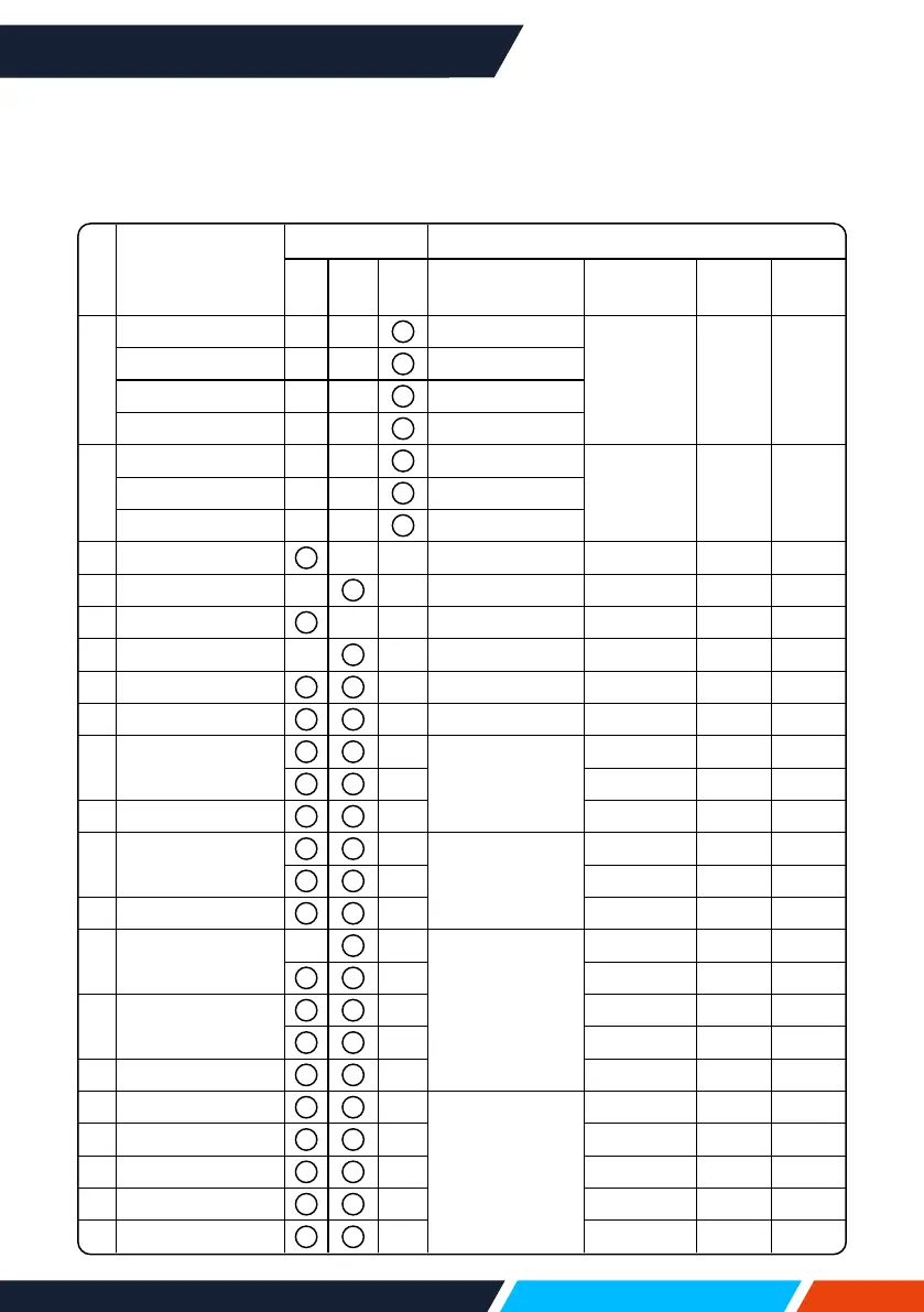 Page #101 background image