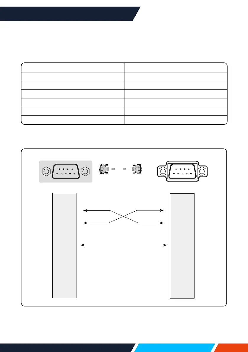 Page #110 background image