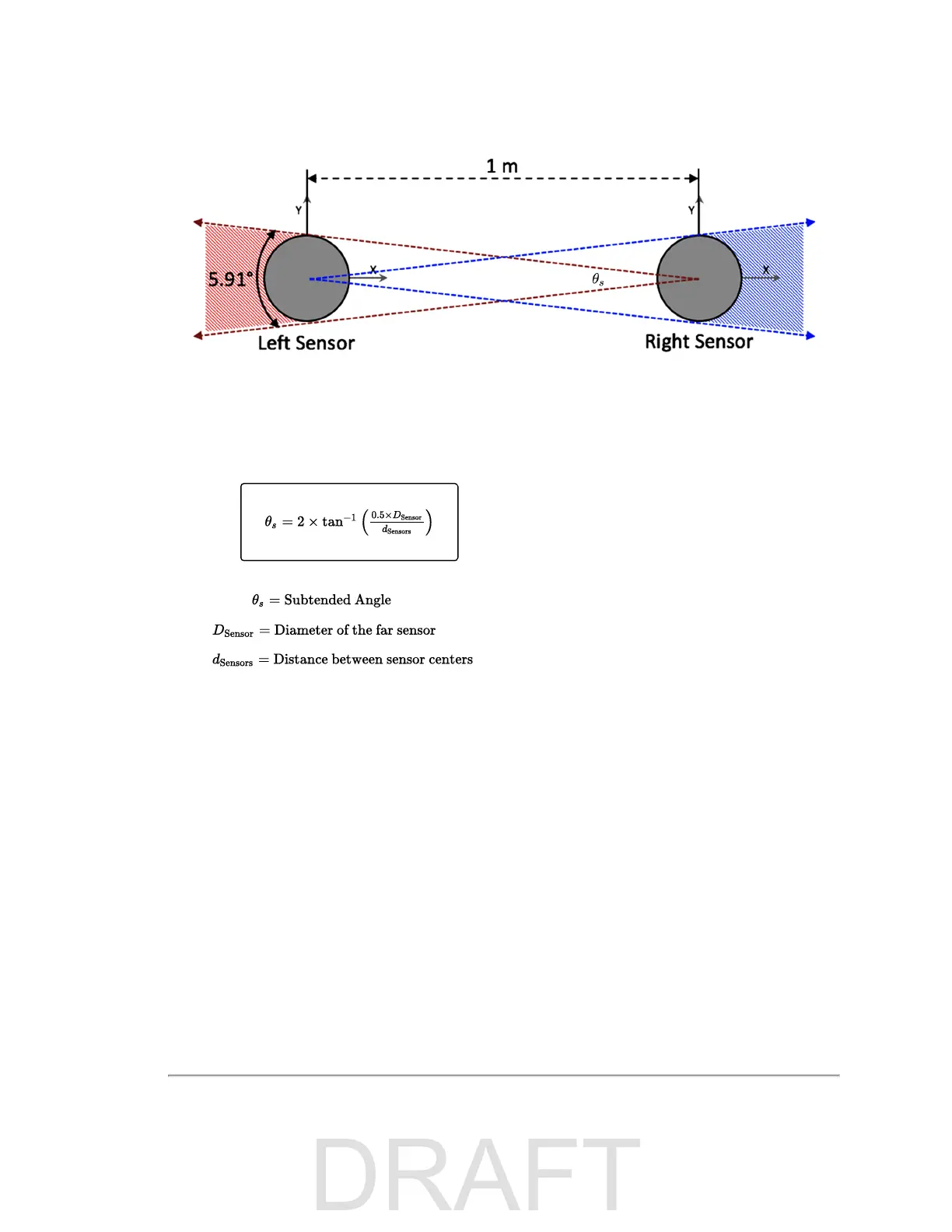 Page #123 background image