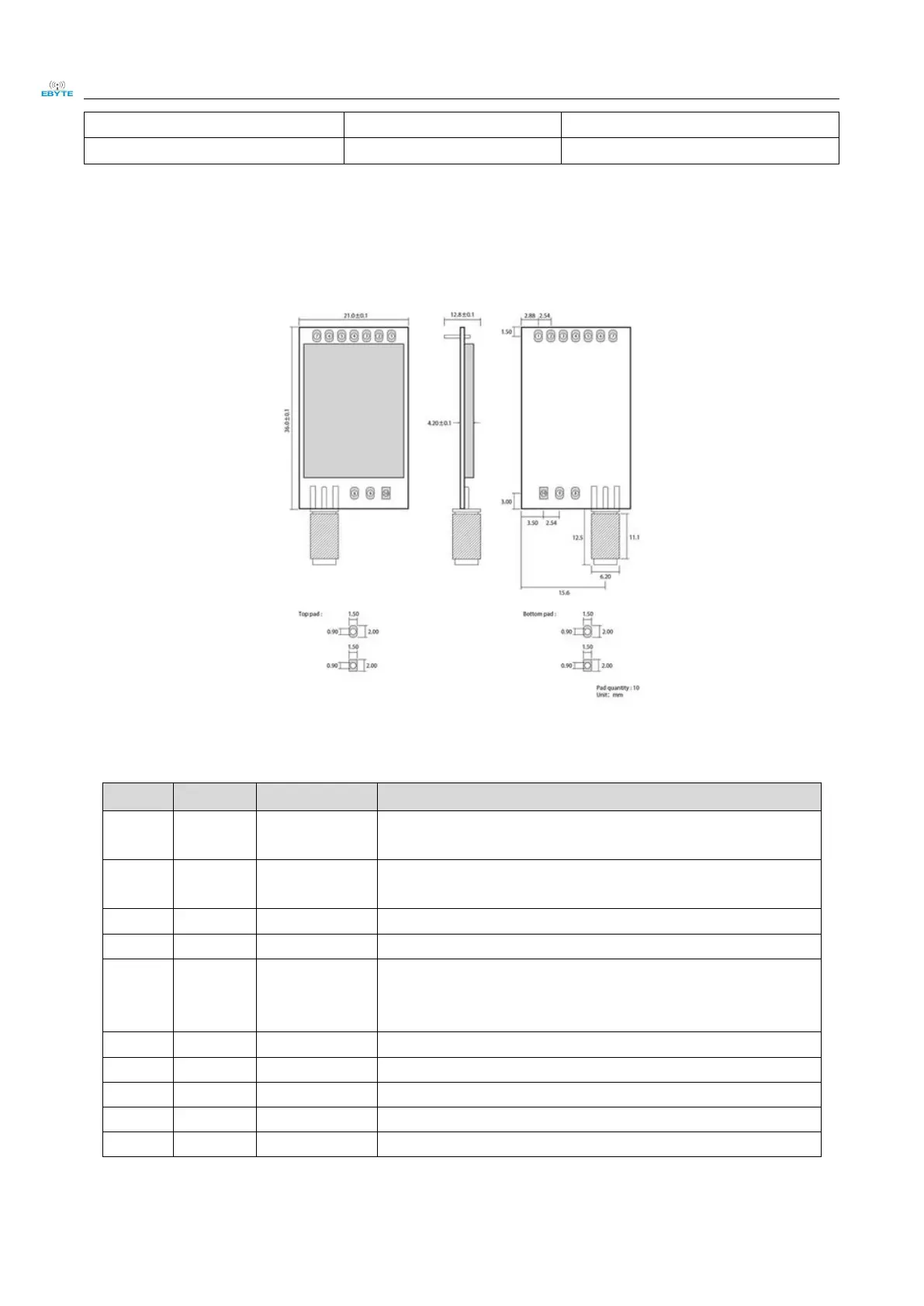 Page #6 background image