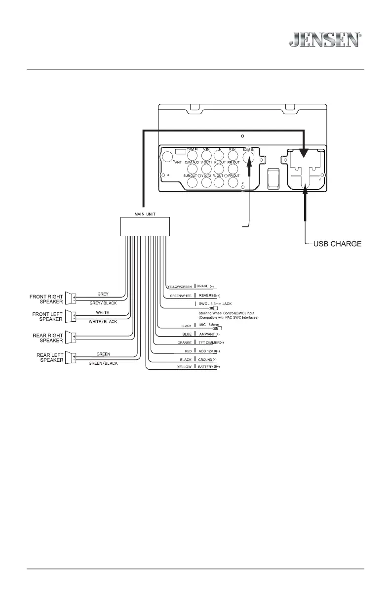 Page #3 background image