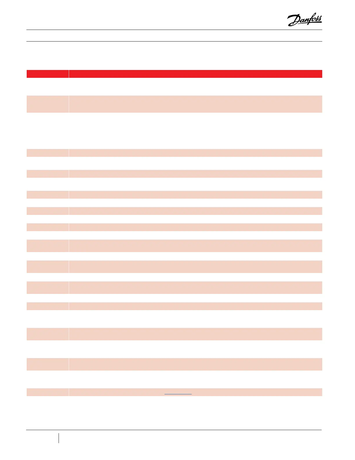 Page #122 background image